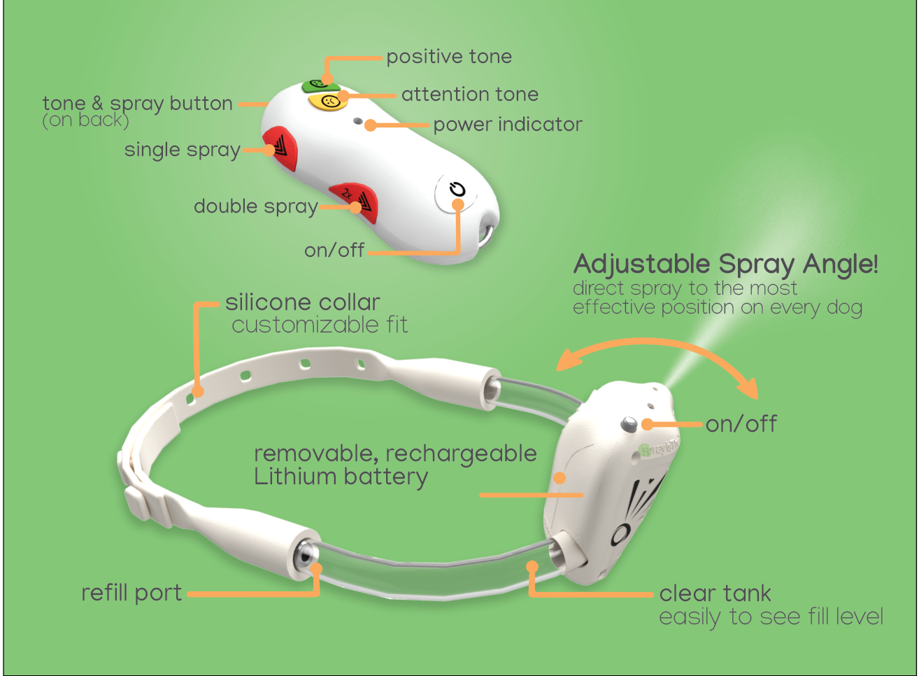 TONE AND SPRAY REMOTE TRAINER M-XL